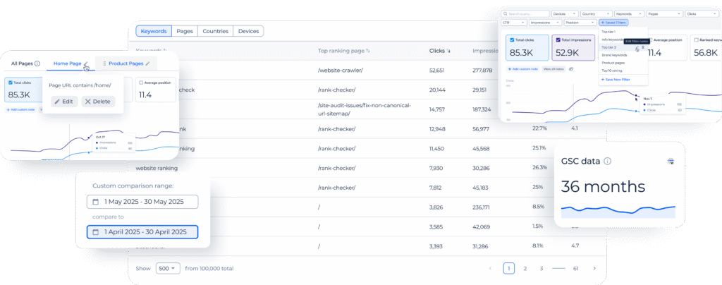 Google Search Console